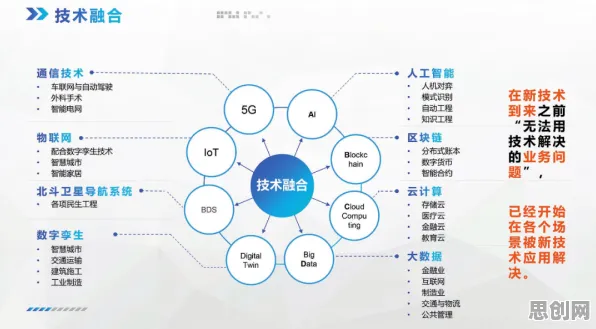 数据揭示,工业数字孪生平台部署实践分享的背后,是合成控制法在起作用 数据揭示,工业数字孪生平台部署实践分享的背后,是合成控制法在起作用