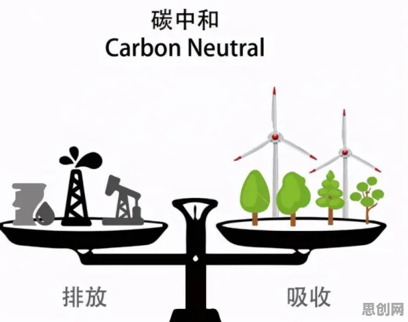 大数定律是什么？了解它才能看懂碳中和目标推进背后的逻辑