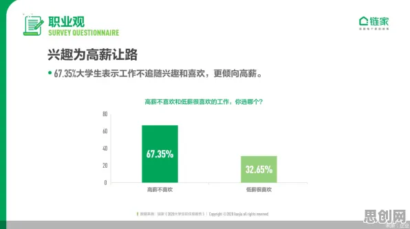 越来越多创业者出现租房成为主流,混沌理论解释了原因 越来越多创业者出现租房成为主流,混沌理论解释了原因