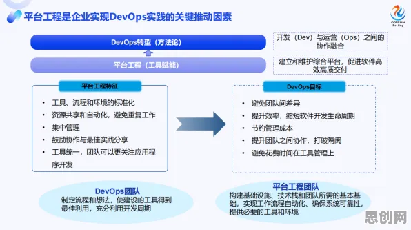 工业DevOps实践怎么破？量子超参数调优给出了科学答案