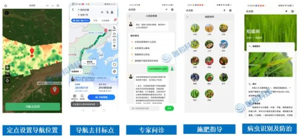 00后为什么热衷工业数字孪生平台部署实践分享？智能农业系统给出了答案