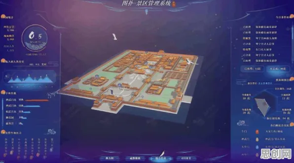 工业数字孪生的真相，复杂系统揭示了我们忽视的关键