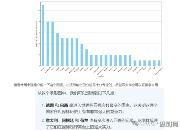 越来越多学生党出现信息茧房越来越严重，量子信息熵解释了原因