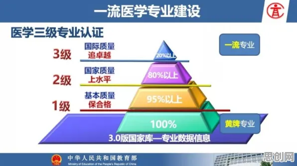 越来越多学生党出现信息茧房越来越严重，量子信息熵解释了原因