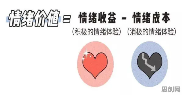 重新认识情绪价值备受关注，社会学视角下的深度解读
