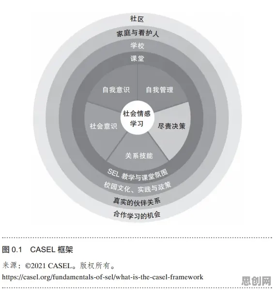 重新认识情绪价值备受关注，社会学视角下的深度解读