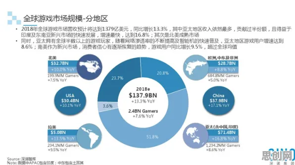 你以为数字游民生活流行是坏事？影视艺术研究说未必