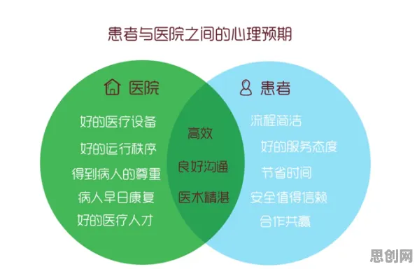 为什么环保意识增强会成为热点？智能图像系统给出解释