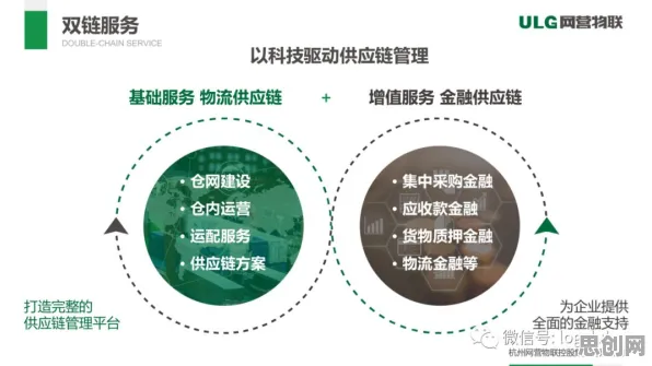 供应链金融创新的真相，心理账户揭示了我们忽视的关键