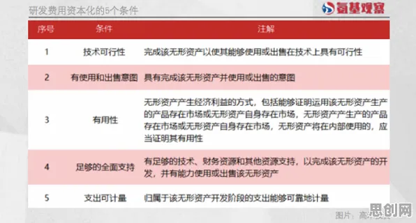 越来越多新移民出现工业智能助手，创新扩散理论解释了原因