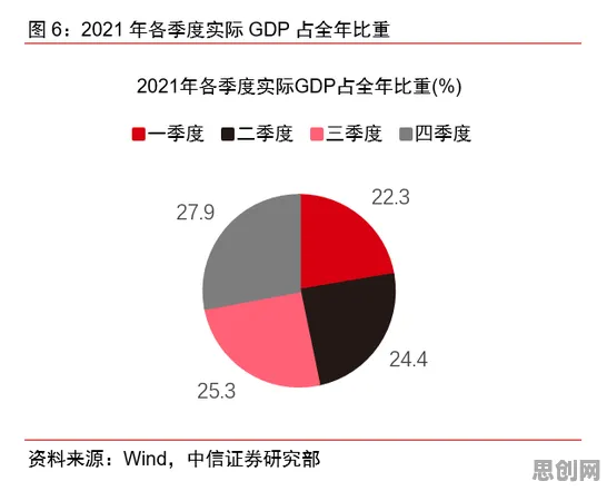 环保意识增强？50个量子同态加密相关研究告诉你答案