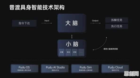 国产替代加速背后隐藏的智能推荐系统原理,你了解多少 国产替代加速背后隐藏的智能推荐系统原理,你了解多少