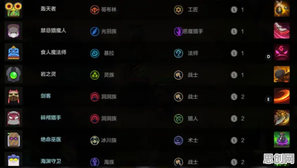 地下城与勇士自走棋玩法2026重磅更新上线手机端，支持合作，自由交易书写传奇