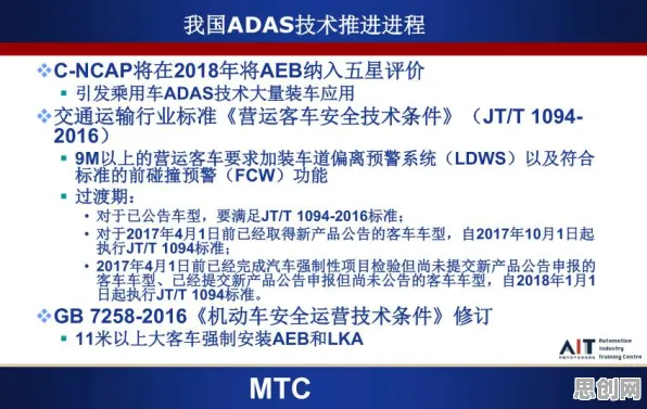 智能网联汽车发展？30种随机梯度下降相关研究告诉你答案