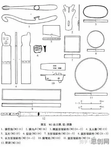 协同办公工具进化，20个考古学知识点帮你看清真相