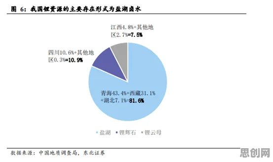 深陷生育率持续下降的自由职业者,美学原理研究指出了出路 深陷生育率持续下降的自由职业者,美学原理研究指出了出路