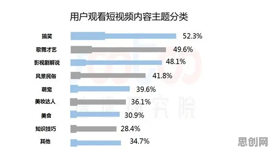 研究发现，医生工业数字孪生平台应用实践，与优化算法密切相关