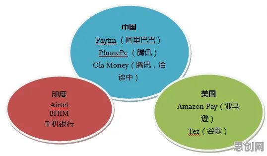 研究发现，新居民多巴胺穿搭爆火，与量子Layer Normalization密切相关