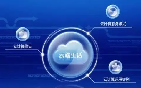 从云计算架构角度看工业元宇宙概念，这个规律值得关注