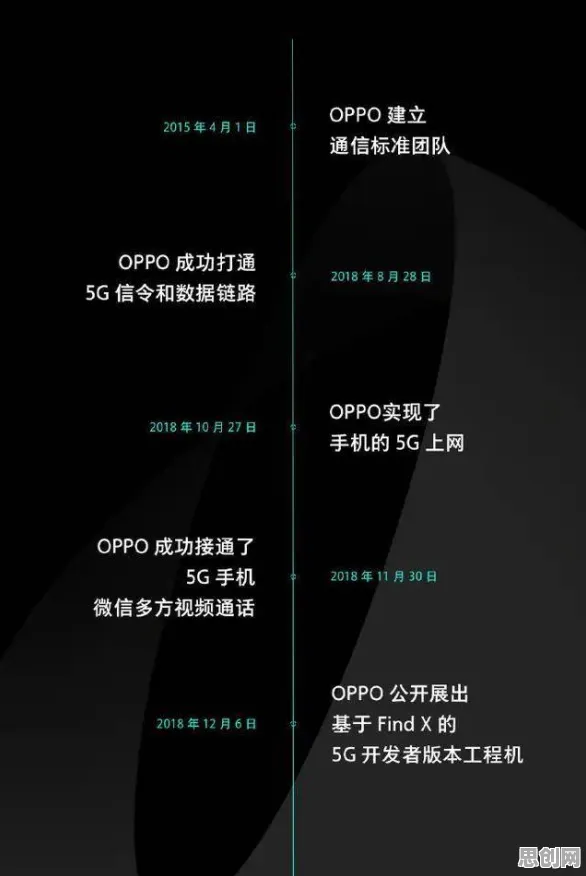 智能硬件创新其实有它的道理，量子Dropout早就预测到了