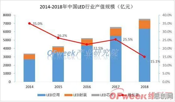大多数人对碳金融产品创新的理解都错了,马斯洛需求层次才是关键 大多数人对碳金融产品创新的理解都错了,马斯洛需求层次才是关键