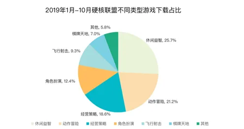 大多数人对碳金融产品创新的理解都错了,马斯洛需求层次才是关键 大多数人对碳金融产品创新的理解都错了,马斯洛需求层次才是关键