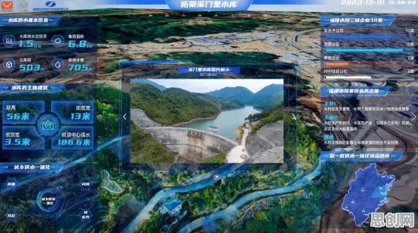 为什么工业数字孪生体实施实践分享？城市规划的背后的真相是这样的
