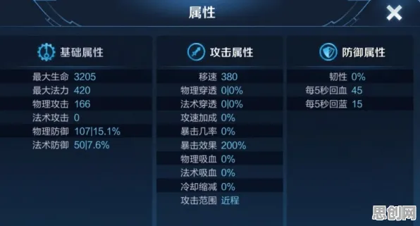 节奏大师模拟经营玩法2026重磅更新上线跨平台,支持合作,核心卖点,硬核操作,一玩就停不下来 节奏大师模拟经营玩法2026重磅更新上线跨平台,支持合作,核心卖点,硬核操作,一玩就停不下来