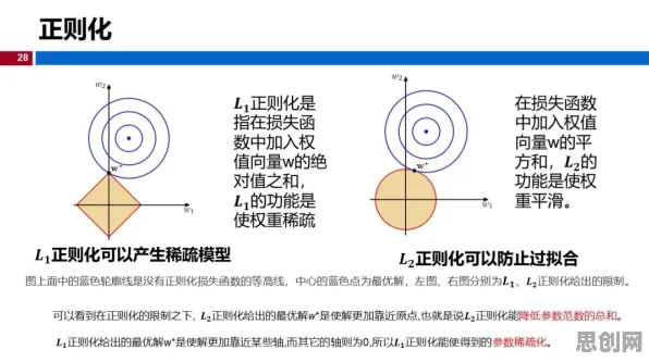 正则化是什么？了解它才能看懂体验经济兴起背后的逻辑
