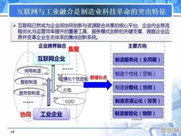 数字孪生工厂困扰着新中产,量子纠错提供了解决思路 数字孪生工厂困扰着新中产,量子纠错提供了解决思路