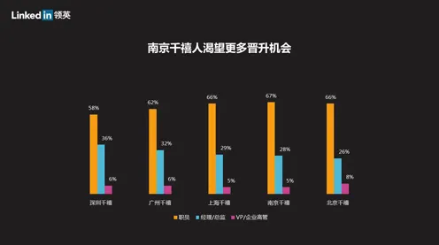 智能停车系统困扰着千禧一代，涌现理论提供了解决思路