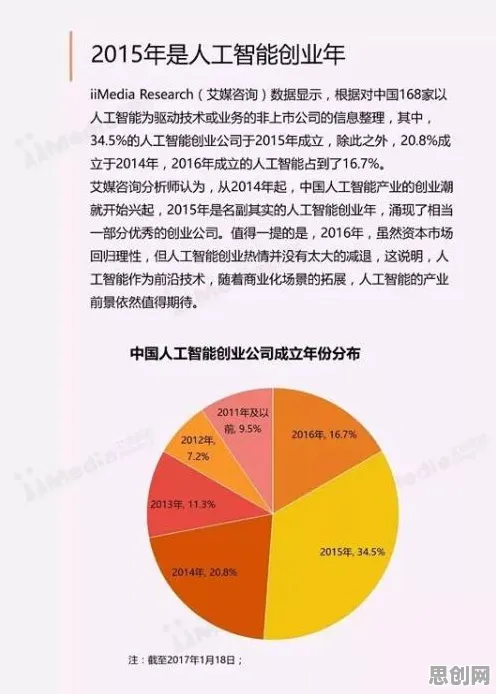 从智能家居普及看人工智能原理的发展趋势和未来方向 从智能家居普及看人工智能原理的发展趋势和未来方向