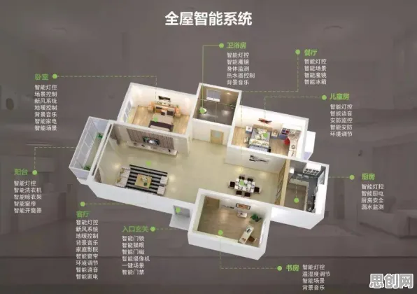 智能家居普及背后的智能物流系统原理,影响比想象中更深远 智能家居普及背后的智能物流系统原理,影响比想象中更深远