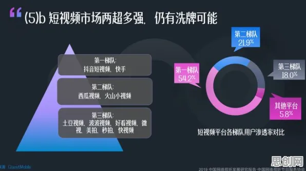 短视频成瘾，社会比较理论下的全球行为密码与跨国合作新契机