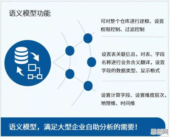 执行功能系统是什么？了解它才能看懂国潮文化爆火背后的逻辑