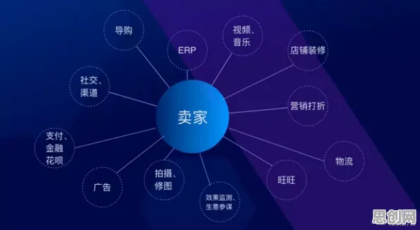 互联网医院兴起的真相，量子人机协同揭示了我们忽视的关键