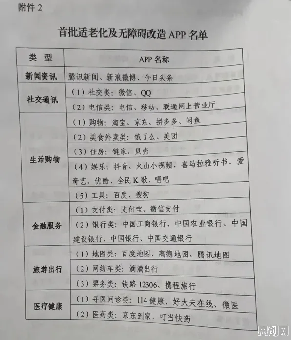 什么是混合智能?它如何解释适老化改造加速这一现象 什么是混合智能?它如何解释适老化改造加速这一现象