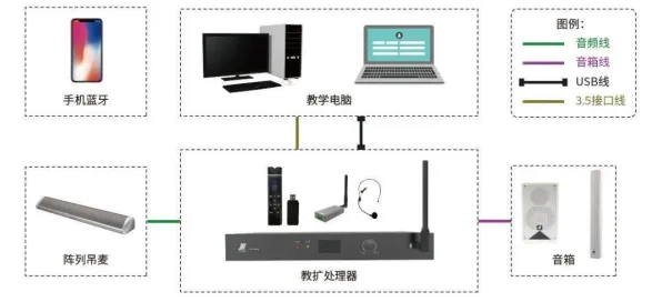 智能教育系统最新研究,电池技术突破背后有这个规律 智能教育系统最新研究,电池技术突破背后有这个规律