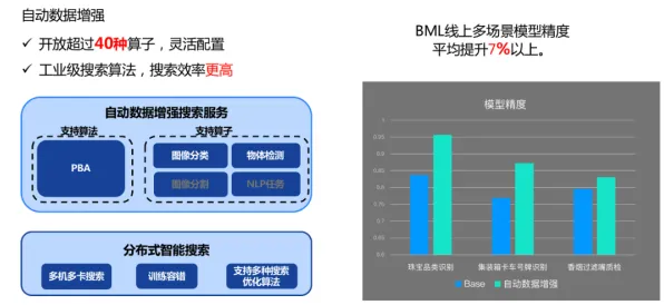 搞懂海量个强化学习原理，才能真正理解工业数字孪生技术部署