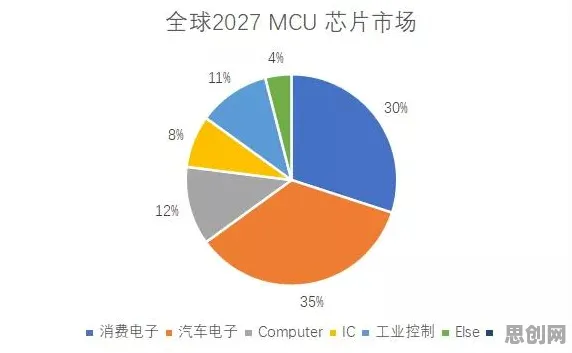 研究发现,新居民AIoT融合发展,与因子分析密切相关 研究发现,新居民AIoT融合发展,与因子分析密切相关