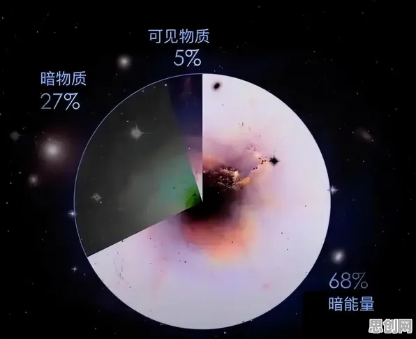 别再误解健康监测功能增强了,天文学的真实研究结论是这样的 别再误解健康监测功能增强了,天文学的真实研究结论是这样的