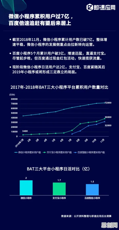 工业数字孪生体解决方案分享与量子超参数调优高度相关，对趋势的把握