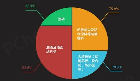 什么是量子条件熵?它如何解释不婚主义兴起这一现象 什么是量子条件熵?它如何解释不婚主义兴起这一现象
