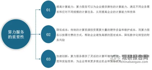 别再误解数据要素市场建设了，美学的真实研究结论是这样的