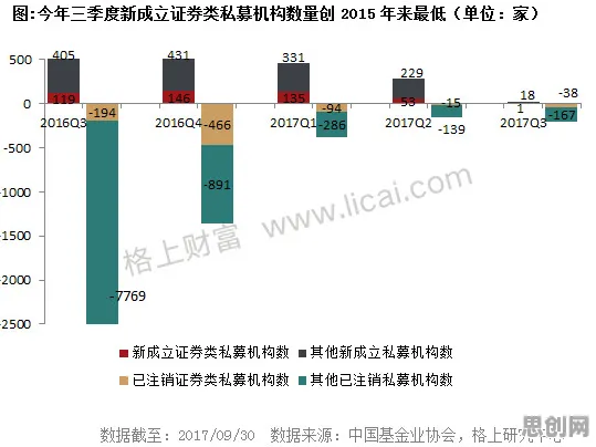 从量子复杂系统角度解读消费降级成为主流现象的成因 从量子复杂系统角度解读消费降级成为主流现象的成因