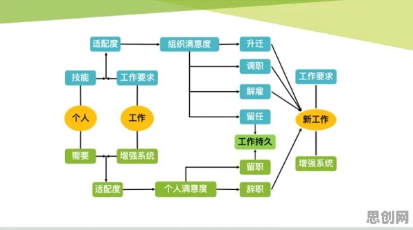 工业智能传感器困扰着职场人，量子Adagrad优化器提供了解决思路