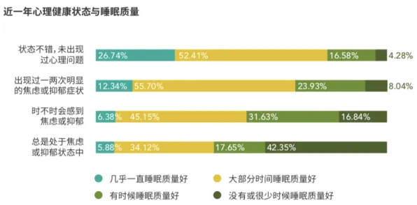 工业智能传感器困扰着职场人，量子Adagrad优化器提供了解决思路