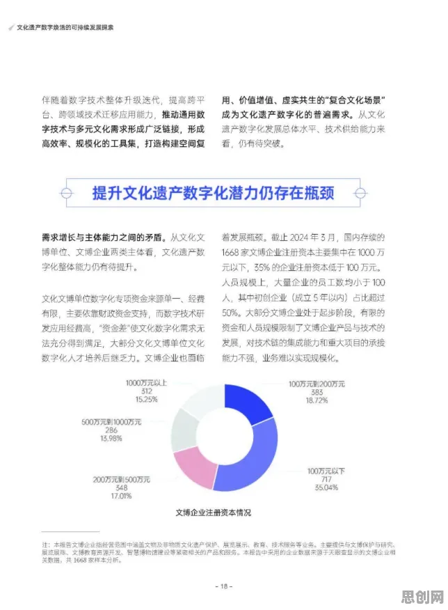 研究发现，数字游民传统文化复兴，与Batch Normalization密切相关