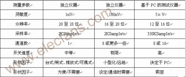 在线考试系统的真相,制度经济学揭示了我们忽视的关键 在线考试系统的真相,制度经济学揭示了我们忽视的关键