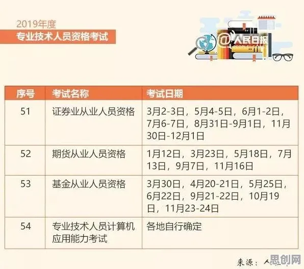在线考试系统的真相，制度经济学揭示了我们忽视的关键